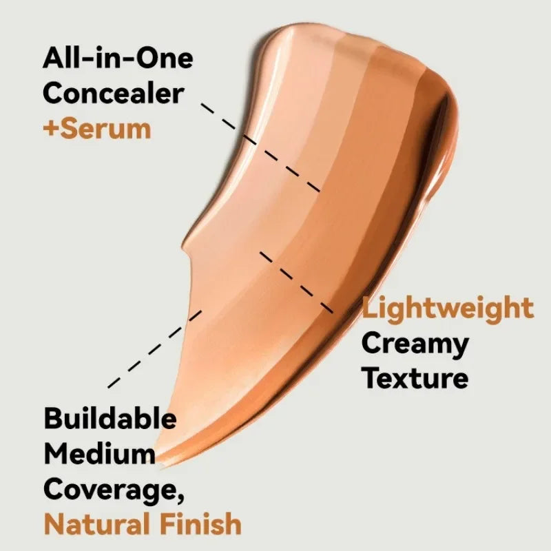 Oil-Control Full-Coverage BB Foundation